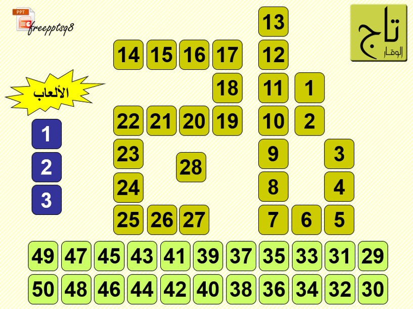 سمر تاج الوقار